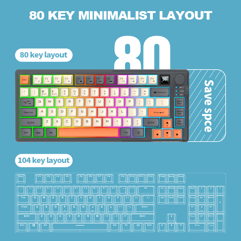 2.4GHz Bluetoothワイヤレス接続対応、デュアル - Gaming Keyboard No Rgb のレビューと価格