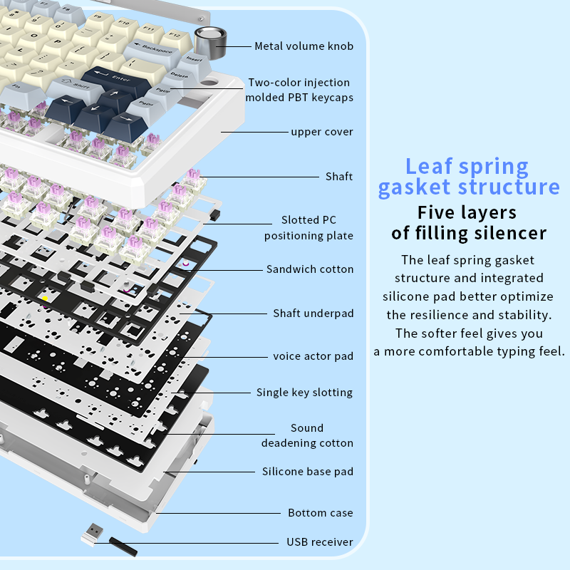 LDON LX83 ワイヤレスメカニカルゲーミングキーボード - Gaming Keyboard Hot Swappable のレビューと価格